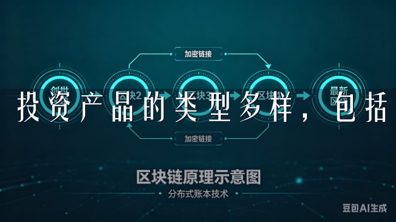 投资产品的类型多样，包括一线币种、山寨币、以及衍生品等。