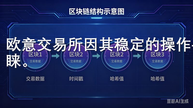 欧意交易所因其稳定的操作平台和丰富的投资产品而受到广泛青睐。