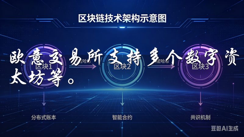 欧意交易所支持多个数字资产的交易，包括但不限于比特币、以太坊等。