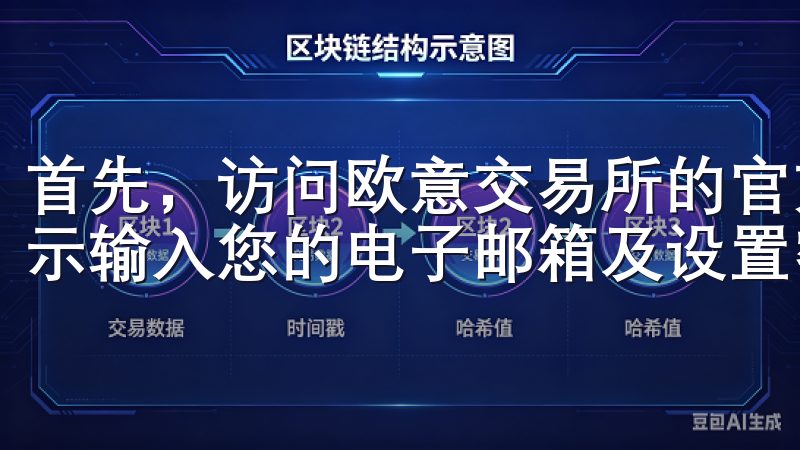 首先，访问欧意交易所的官方网站，点击“注册”按钮，根据提示输入您的电子邮箱及设置密码。