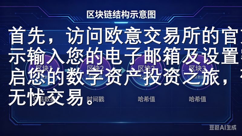 首先，访问欧意交易所的官方网站，点击“注册”按钮，根据提示输入您的电子邮箱及设置密码立即下载OKX欧意APP，开启您的数字资产投资之旅，确保账户安全，全天候客户支持助您无忧交易。