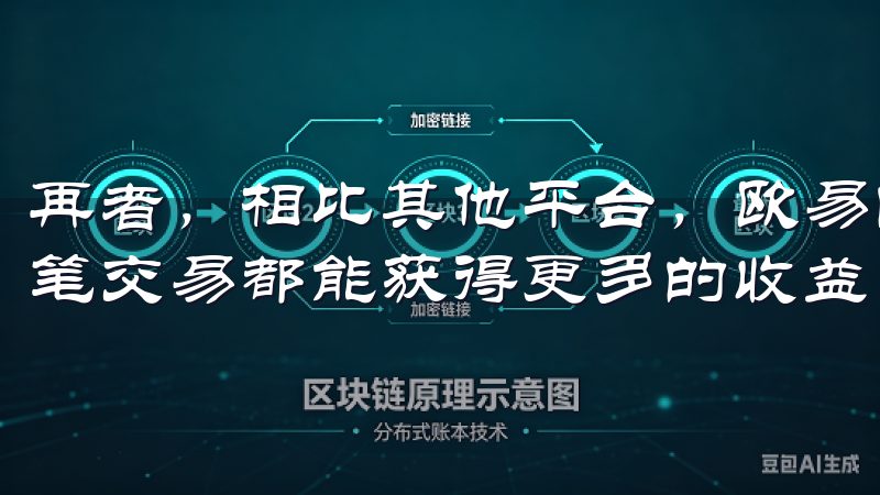 再者，相比其他平台，欧易的交易手续费相对较低，让您的每一笔交易都能获得更多的收益。