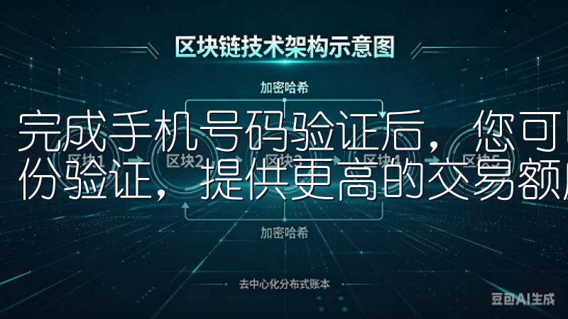 完成手机号码验证后，您可以选择身份认证，欧易支持快速的身份验证，提供更高的交易额度。