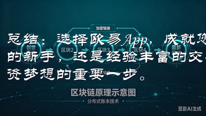 总结：选择欧易App，成就您的投资梦想 无论您是数字资产的新手，还是经验丰富的交易者，选择欧易App都是您实现投资梦想的重要一步。
