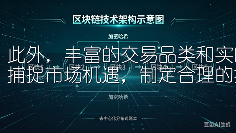此外，丰富的交易品类和实时数据分析工具，使得用户能够精准捕捉市场机遇，制定合理的投资策略。