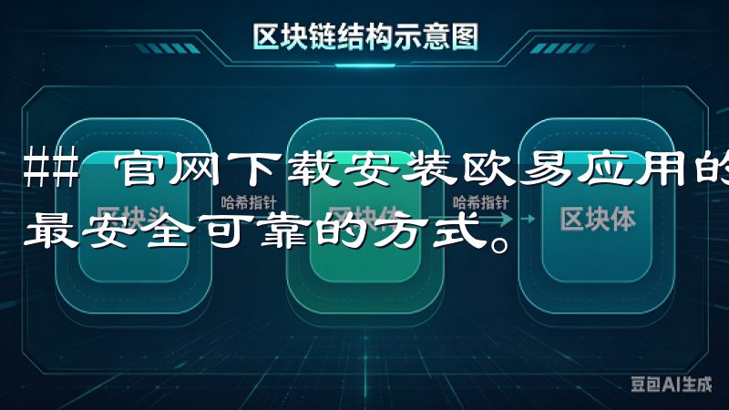 ## 官网下载安装欧易应用的步骤 通过官网安装欧易应用是最安全可靠的方式。