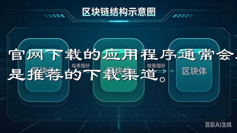 官网下载的应用程序通常会获得最新的功能和安全性能，因此这是推荐的下载渠道。