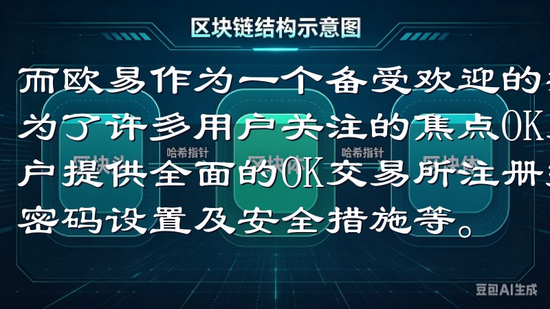 而欧易作为一个备受欢迎的数字资产交易平台，其下载渠道也成为了许多用户关注的焦点OK交易所注册常见问题解答——为用户提供全面的OK交易所注册指南，包括账号创建、身份验证、密码设置及安全措施等。