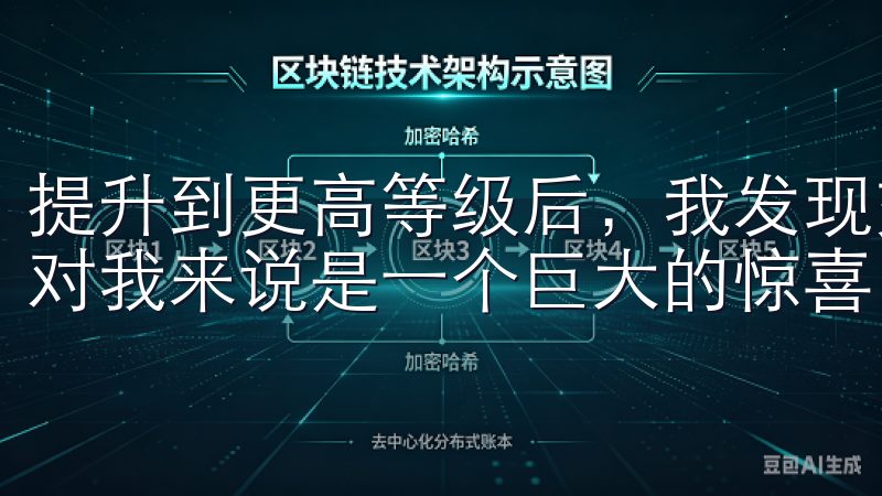 提升到更高等级后，我发现交易手续费竟然降低了近50%，这对我来说是一个巨大的惊喜。