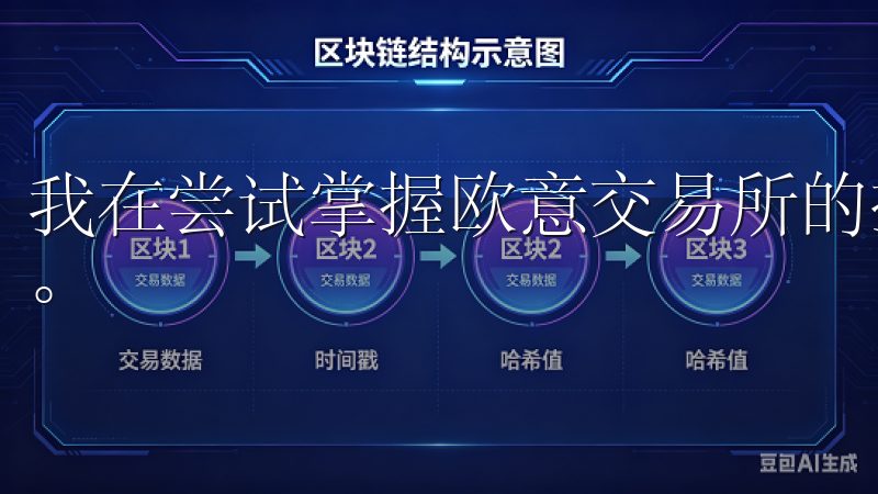 我在尝试掌握欧意交易所的投资技巧时，经历了许多挫折和收获。