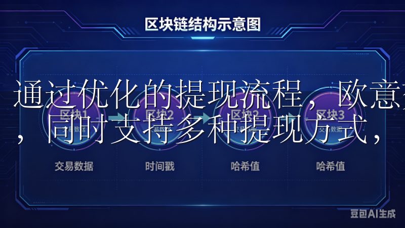 通过优化的提现流程，欧意交易所保障每笔提现交易的及时处理，同时支持多种提现方式，以满足不同用户的需求。
