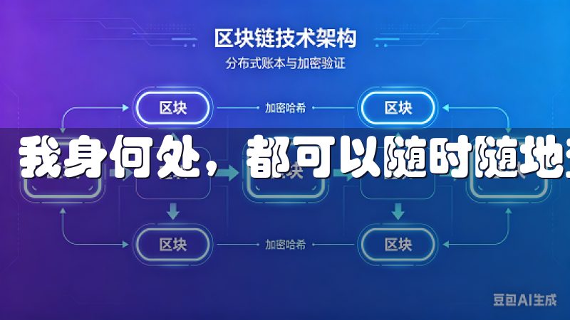 我身何处，都可以随时随地查看市场行情、进行交易。