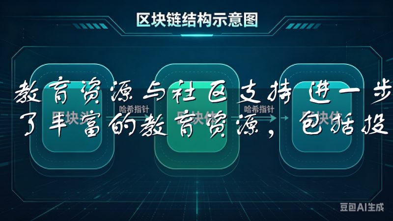 教育资源与社区支持 进一步探索欧易官网，我还发现平台提供了丰富的教育资源，包括投资指南、市场分析报告及视频教程。