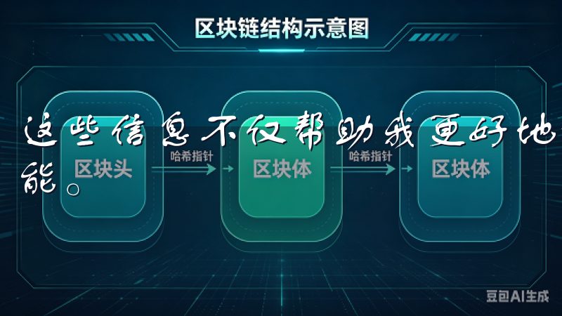 这些信息不仅帮助我更好地理解市场动态，还提升了我的投资技能。
