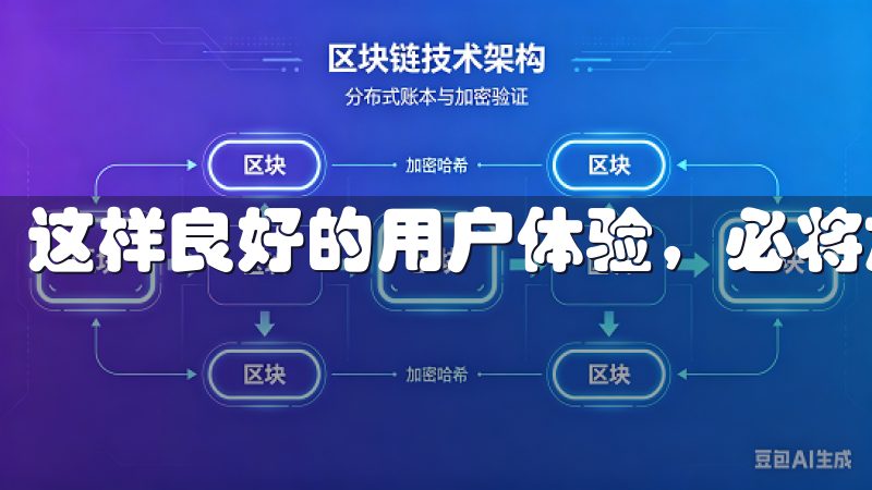 这样良好的用户体验，必将加密投资的旅程中带来更多便利。