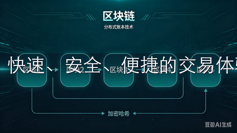 快速、安全、便捷的交易体验，让您掌握市场脉动。