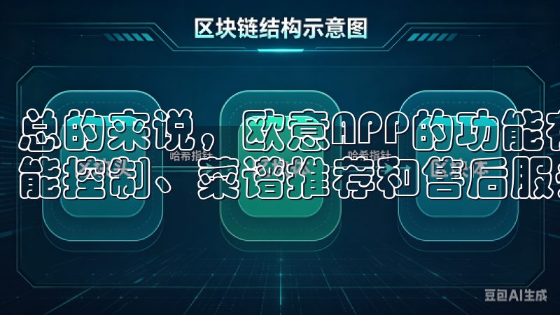 总的来说，欧意APP的功能在多个方面表现不错，特别是在智能控制、菜谱推荐和售后服务方面。