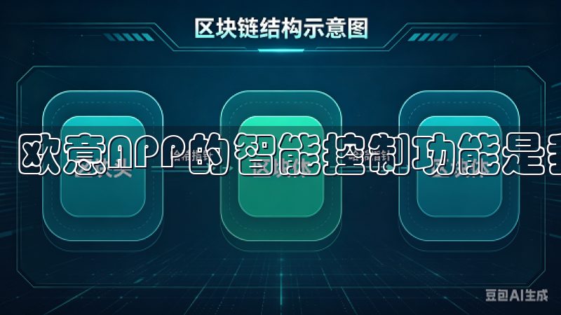 欧意APP的智能控制功能是我最关注的部分之一。