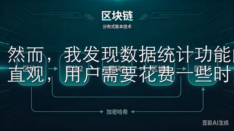 然而，我发现数据统计功能的界面设计不够友好，数据展示不够直观，用户需要花费一些时间才能理解报告的内容。