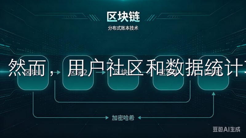 然而，用户社区和数据统计功能仍有待优化。