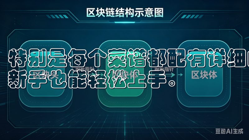 特别是每个菜谱都配有详细的步骤和图片指导，让我即使是厨房新手也能轻松上手。