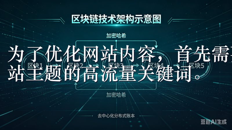 为了优化网站内容，首先需要进行关键词研究，找到适合自己网站主题的高流量关键词。