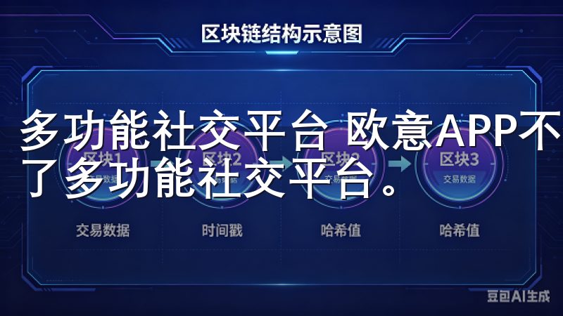 多功能社交平台 欧意APP不仅仅是一款工具应用，它还集成了多功能社交平台。
