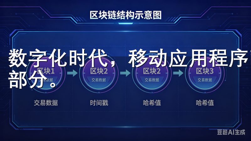 数字化时代，移动应用程序已成为我们日常生活中不可或缺的一部分。