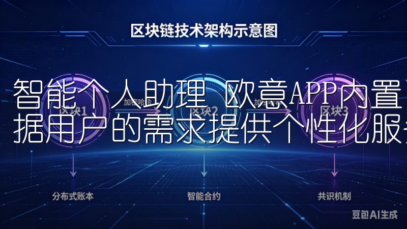 智能个人助理 欧意APP内置了强大的智能个人助理，能够根据用户的需求提供个性化服务。