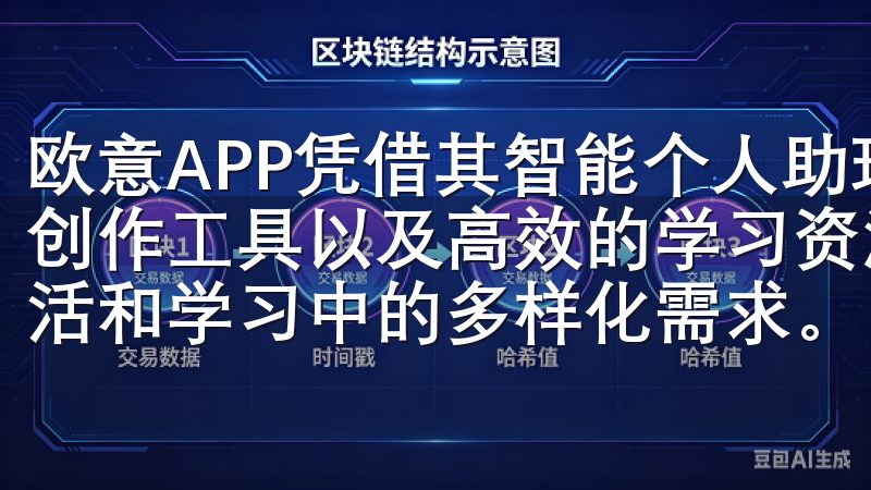 欧意APP凭借其智能个人助理、多功能社交平台、强大的内容创作工具以及高效的学习资源整合，成功地满足了用户工作、生活和学习中的多样化需求。