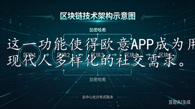 这一功能使得欧意APP成为用户交流互动的重要平台，满足了现代人多样化的社交需求。
