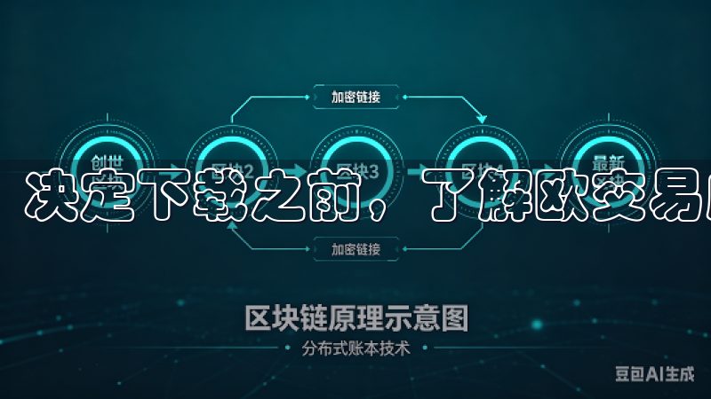 决定下载之前，了解欧交易所APP的优势是十分必要的。
