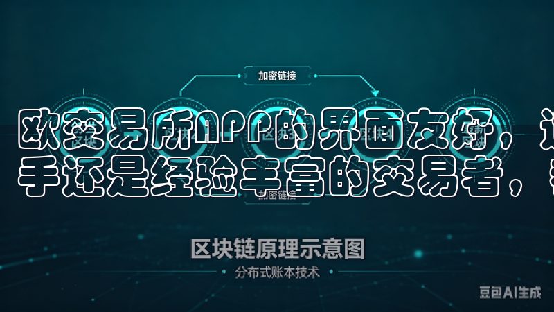 欧交易所APP的界面友好，适合各种水平的用户使用，你是新手还是经验丰富的交易者，都能快速上手。