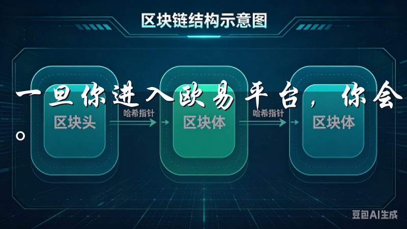一旦你进入欧易平台，你会发现其界面设计简洁明了，操作直观。