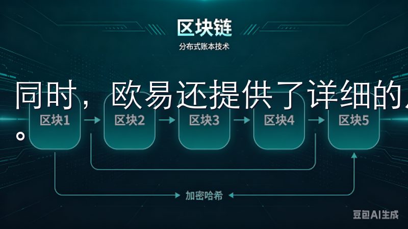 同时，欧易还提供了详细的风险管理工具，帮助你控制交易风险。