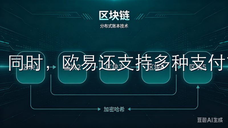 同时,欧易还支持多种支付方式,方便你进行存款和提现操作。