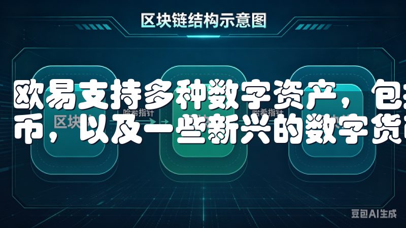欧易支持多种数字资产，包括比特币、以太坊、莱特币等主流货币，以及一些新兴的数字货币。
