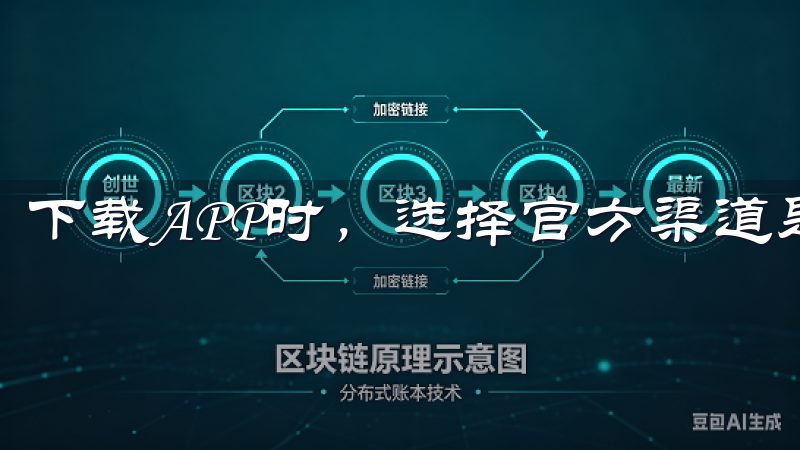 下载APP时,选择官方渠道是安全性的第一步。
