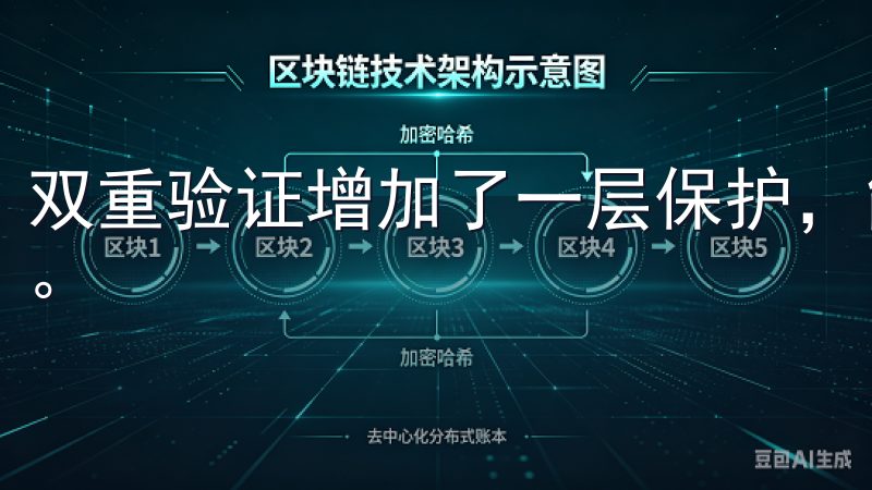 双重验证增加了一层保护，能够避免因密码泄露导致的资金损失。
