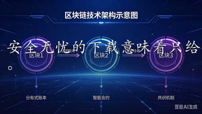 安全无忧的下载意味着只给予应用需要的权限,例如网络访问等。