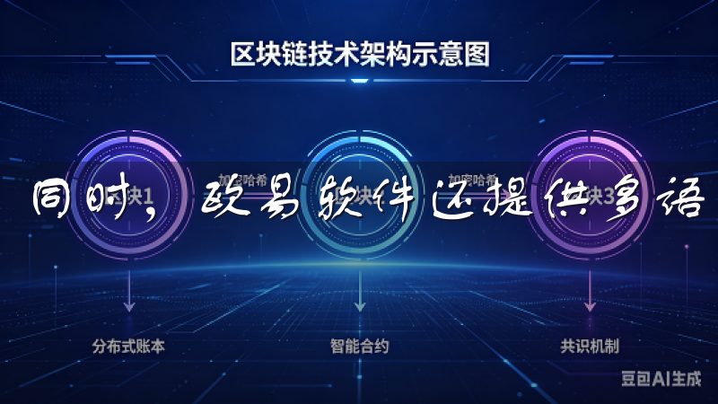 同时，欧易软件还提供多语言支持，满足全球用户的需求。