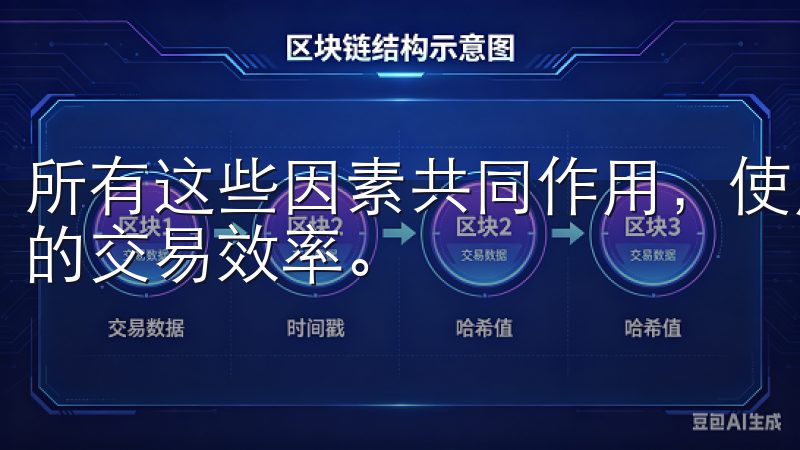 所有这些因素共同作用，使用户在交易时游刃有余，提升了整体的交易效率。