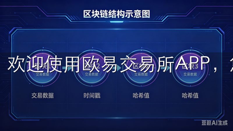 欢迎使用欧易交易所APP，您的理想数字资产交易平台。