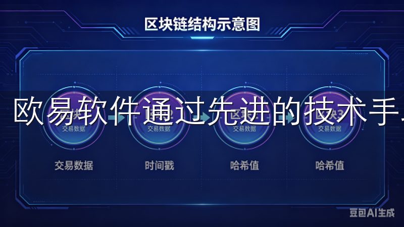 欧易软件通过先进的技术手段，大幅提升了交易速度与便捷性。