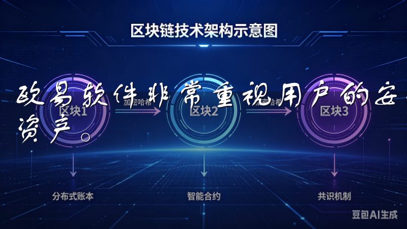 欧易软件非常重视用户的安全，采用了多种安全技术来保护用户资产。