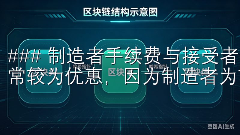 ### 制造者手续费与接受者手续费的区别 制造者手续费通常较为优惠，因为制造者为市场提供了流动性。