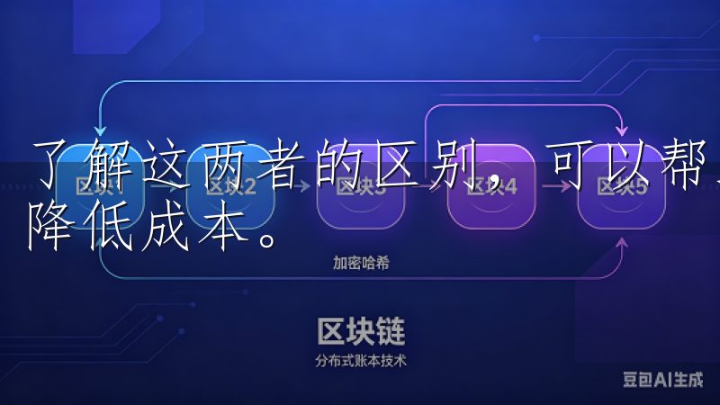 了解这两者的区别，可以帮助投资者选择更优的交易方式，从而降低成本。
