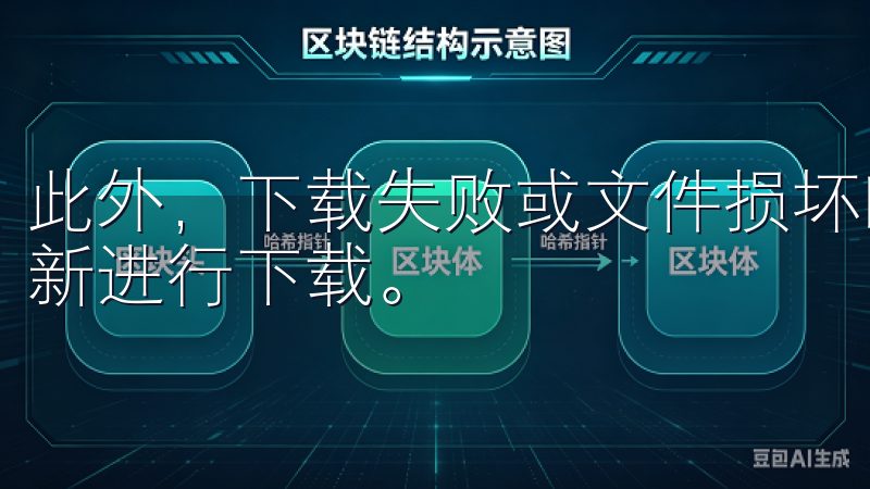 此外，下载失败或文件损坏时，可以尝试删除已下载的文件，重新进行下载。