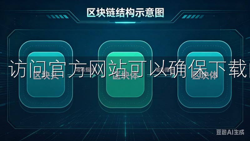 访问官方网站可以确保下载的文件是安全和最新版本的。