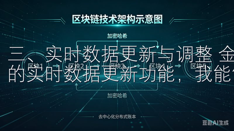 三、实时数据更新与调整 金融市场瞬息万变，利用欧意APP的实时数据更新功能，我能够第一时间获得市场动态。
